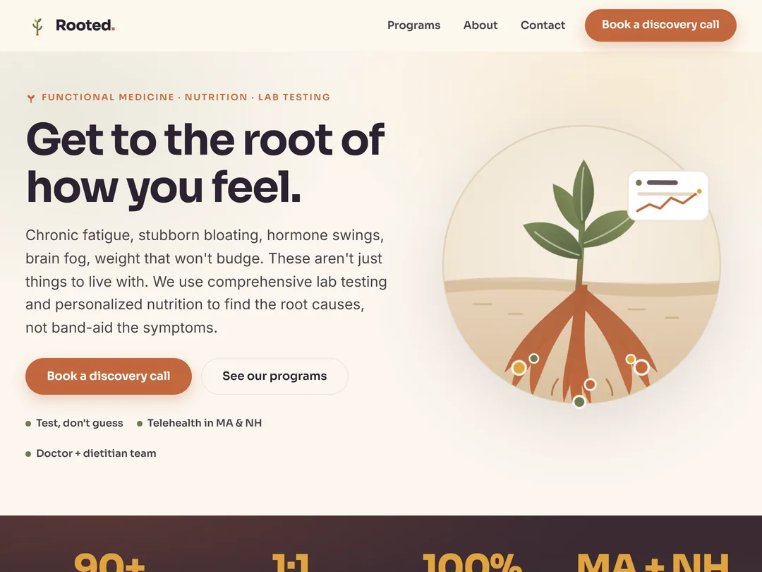 Rooted Functional Medicine — Health & Wellness sample website header